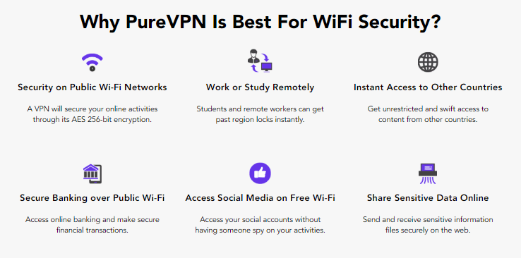 Warum PureVPN am besten für die WLAN-Sicherheit geeignet ist