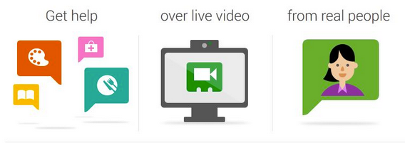 Google Helpouts: eine neue Möglichkeit, Personen auszuwählen, die Hilfe per Live-Video anbieten