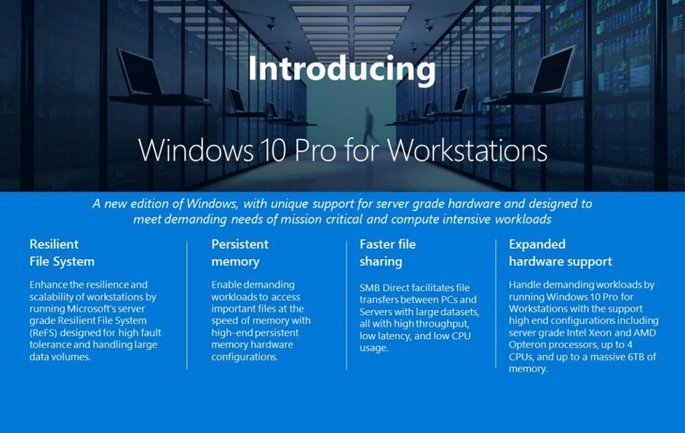 Windows Pro-Arbeitsplatz