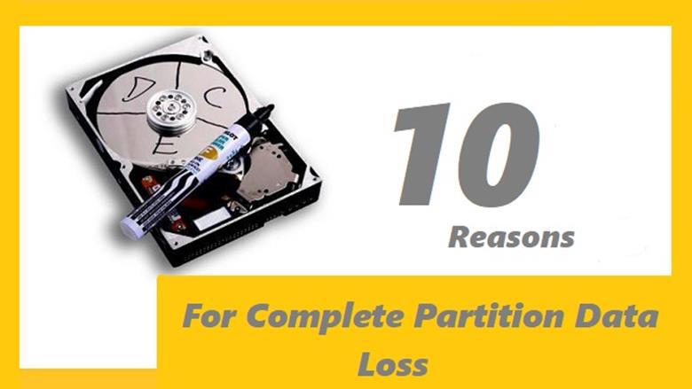Gründe für Datenverlust auf Festplattenpartitionen
