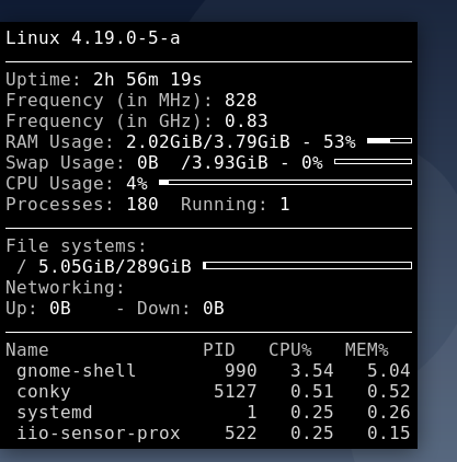 Starten Sie Conky System Minitor auf dem Debian-Desktop