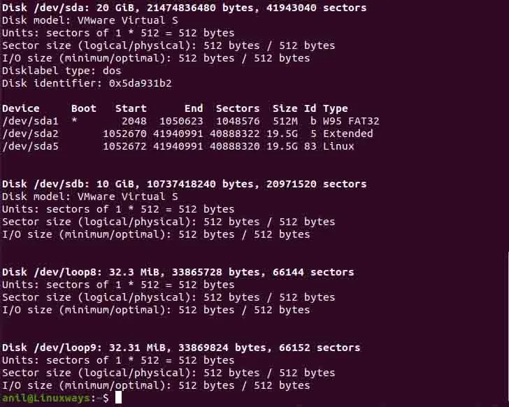 So formatieren Sie eine Festplattenpartition mit BTRFS unter Ubuntu 20.04