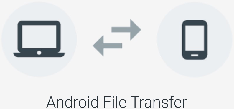 Dateiübertragung für Android